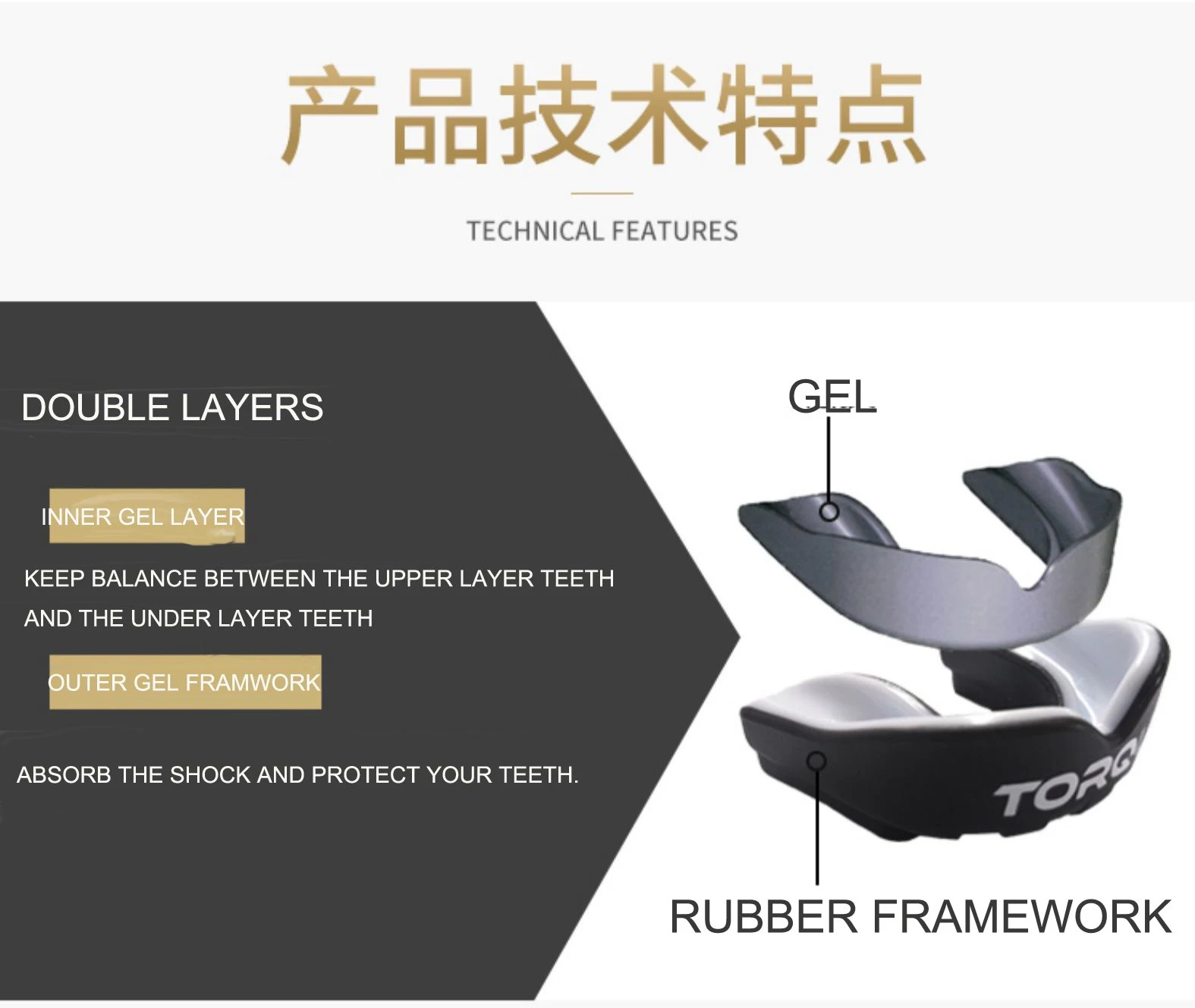 Boxing Tooth Guard
