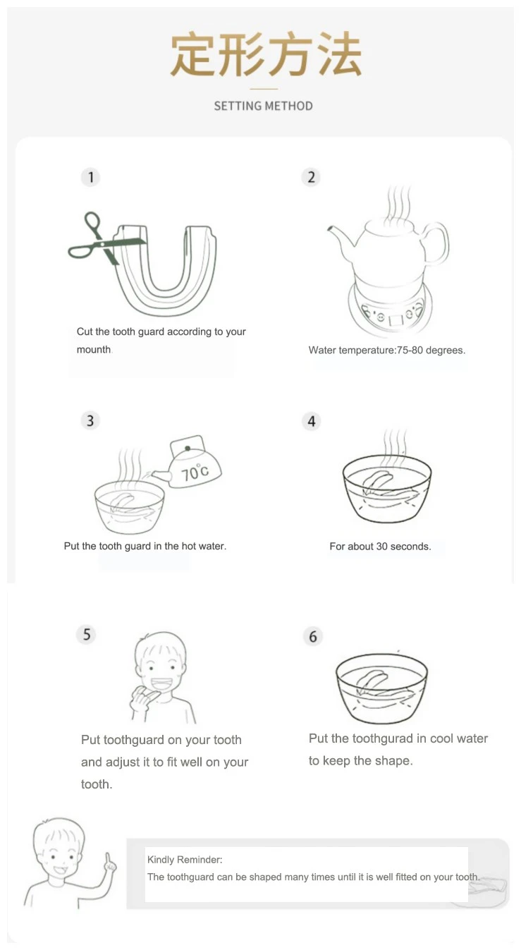 Setting Method